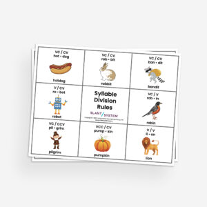 Syllable Division Cards (Set of 5)